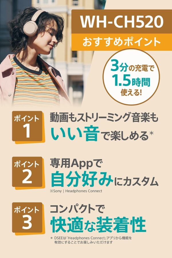 装着