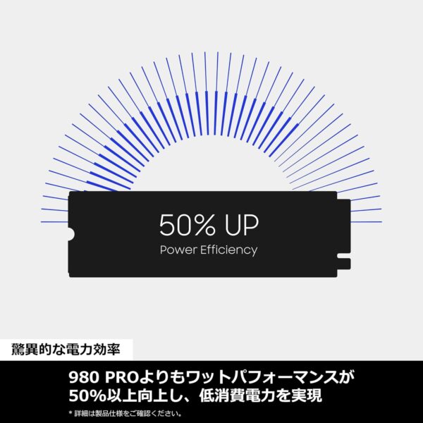 パフォーマンス