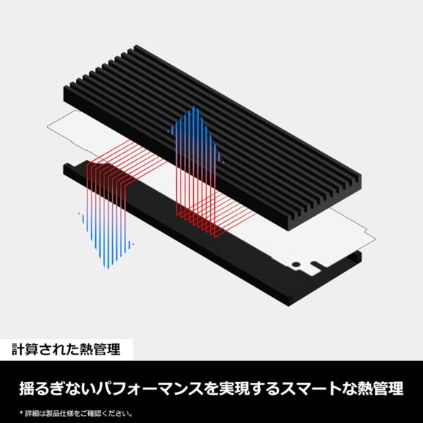 熱管理