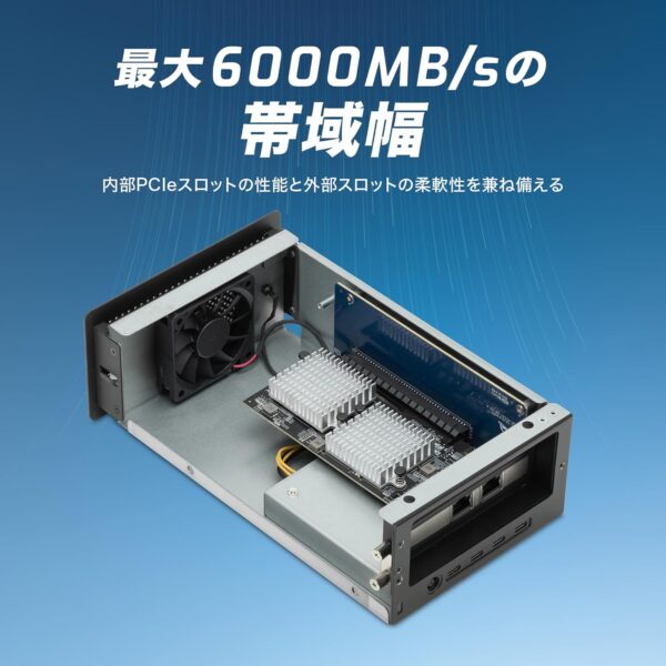 速さ