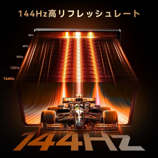高リフレッシュ