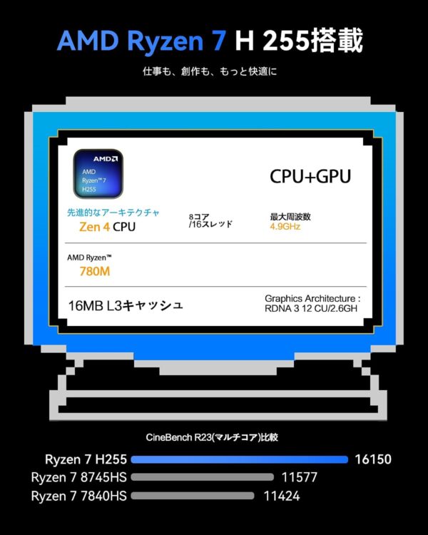 概要
