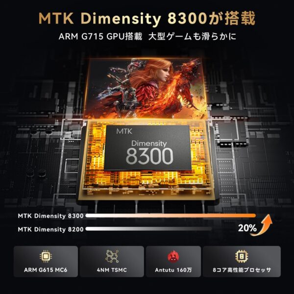 8300