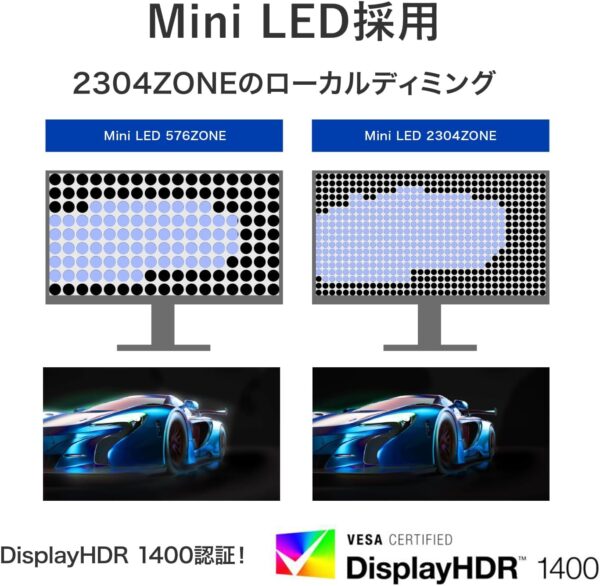 量子ドッド