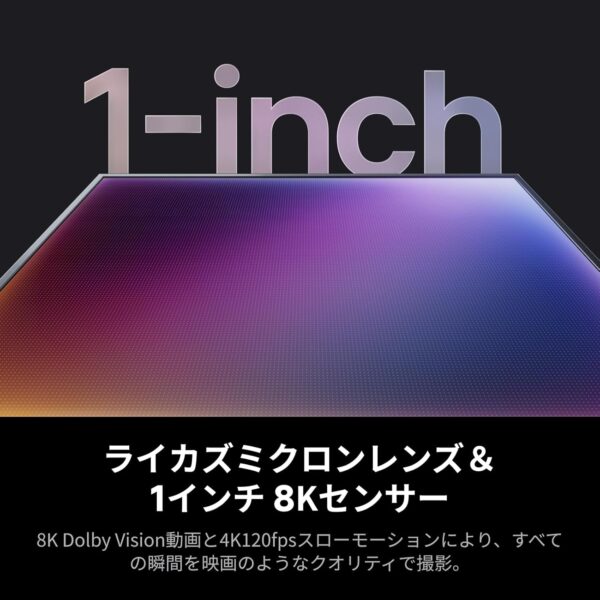 ライカレンズ