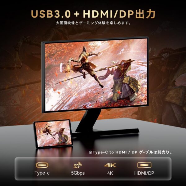 USB