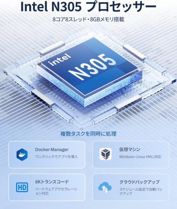 インテル
