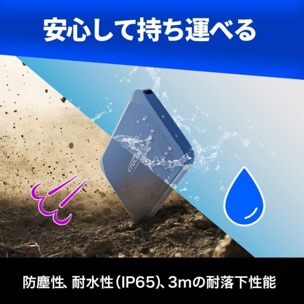 IP65