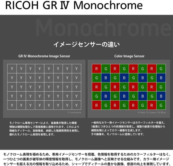 イメージセンサー