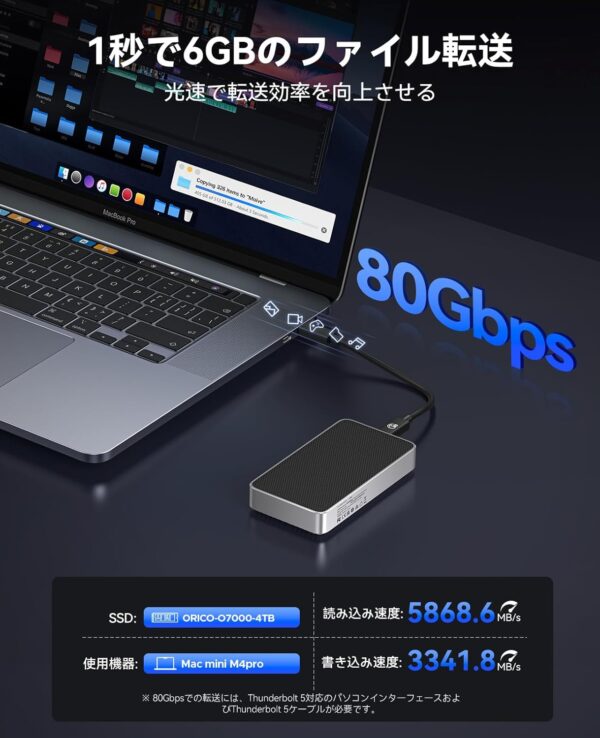6GB