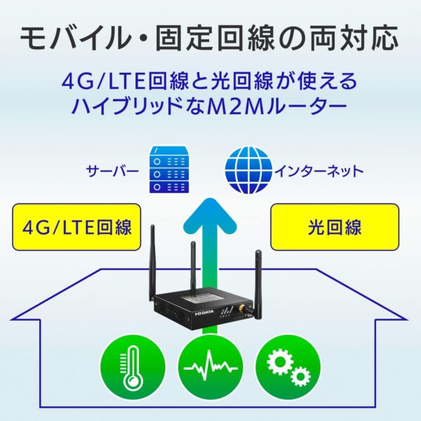 ダブル