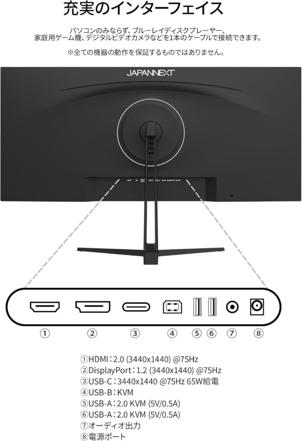 ＵＳＢ