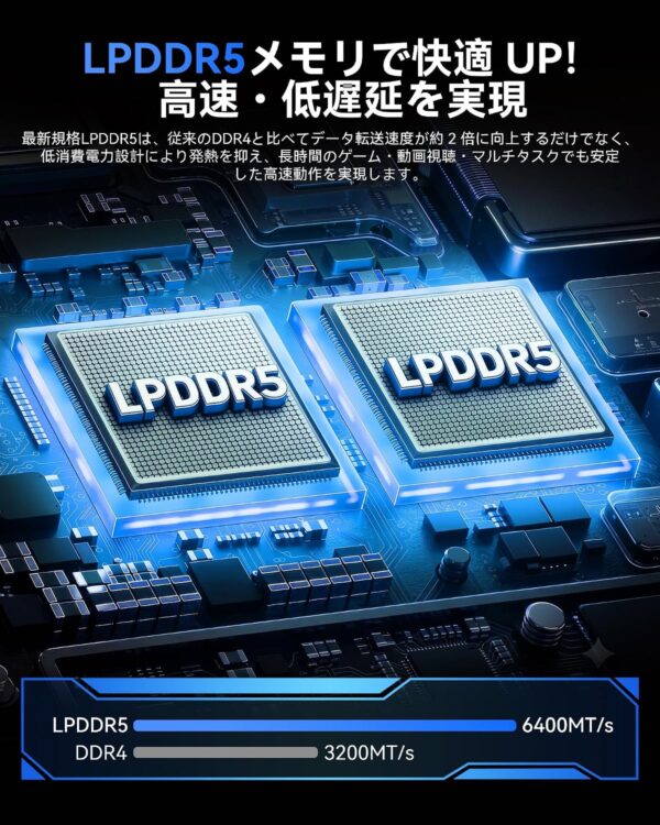 DDR5
