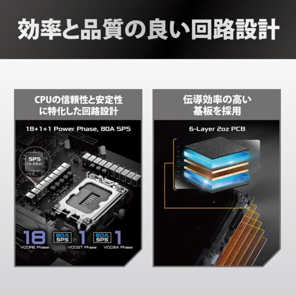 プロセッサ
