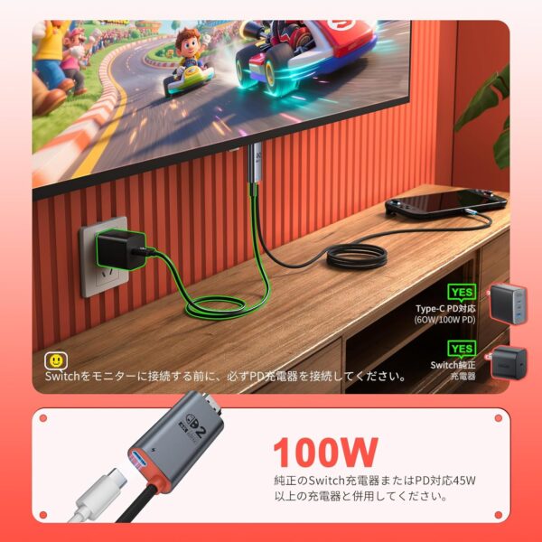 １００Ｗ