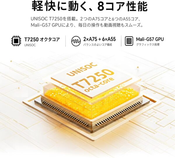 CPU