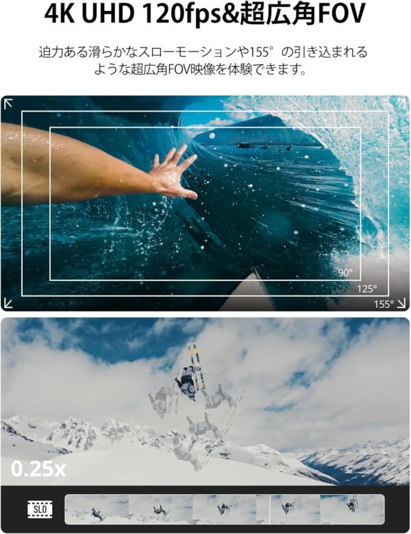 広角