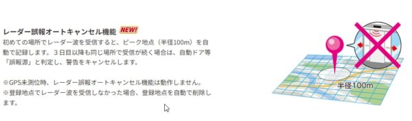 誤報