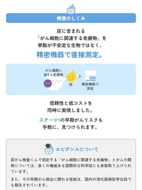 仕組み