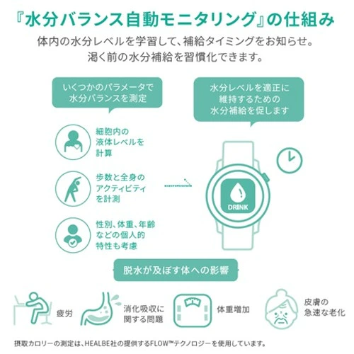 水分