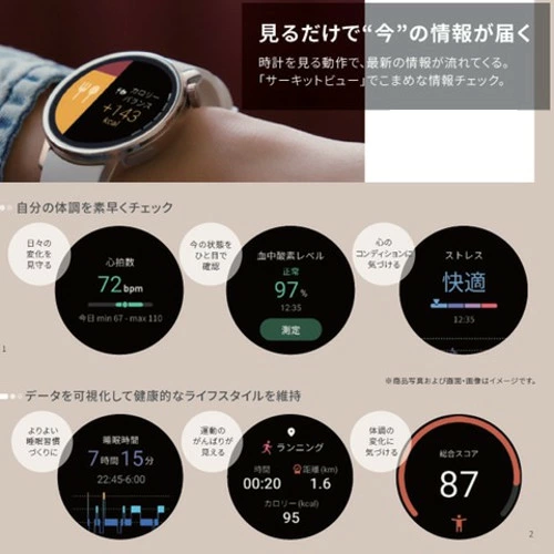 情報