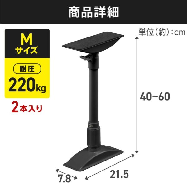 一例