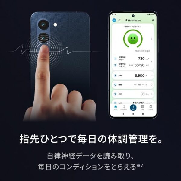 体調