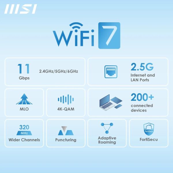 WIFI