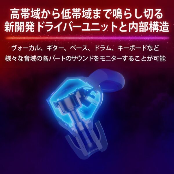 ドライバー