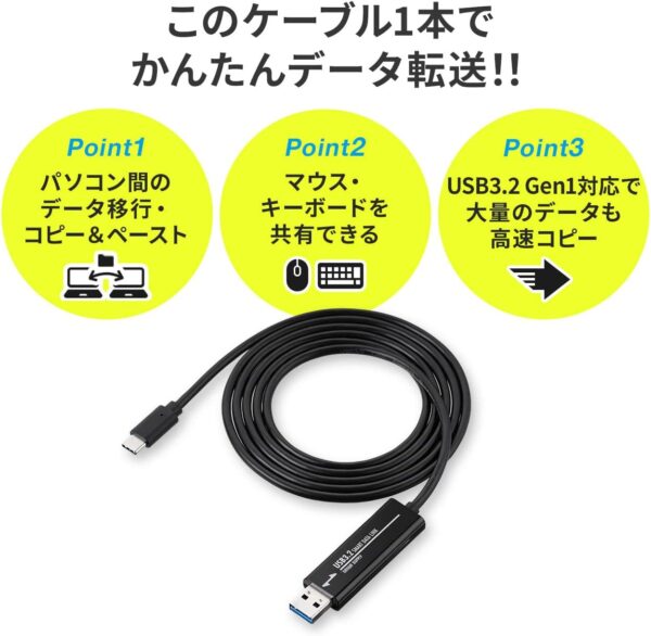 高速