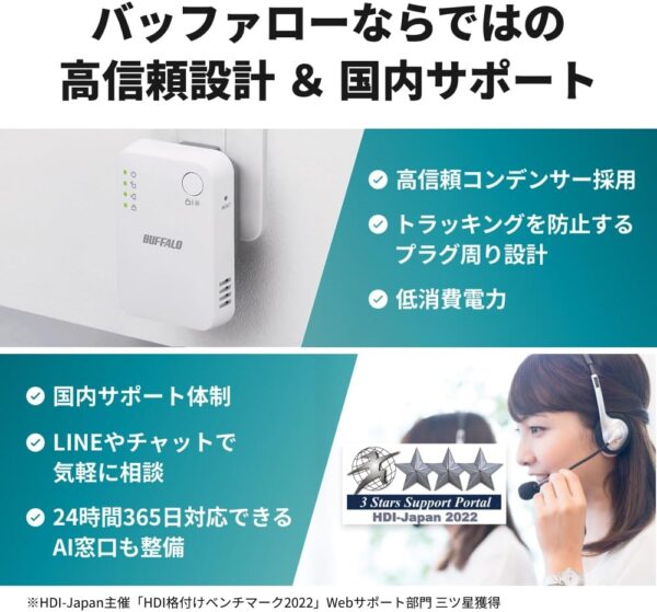 サポート