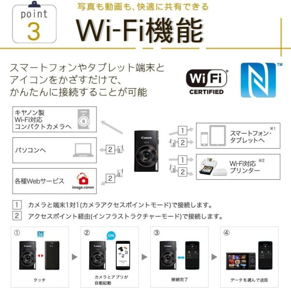 WIFI