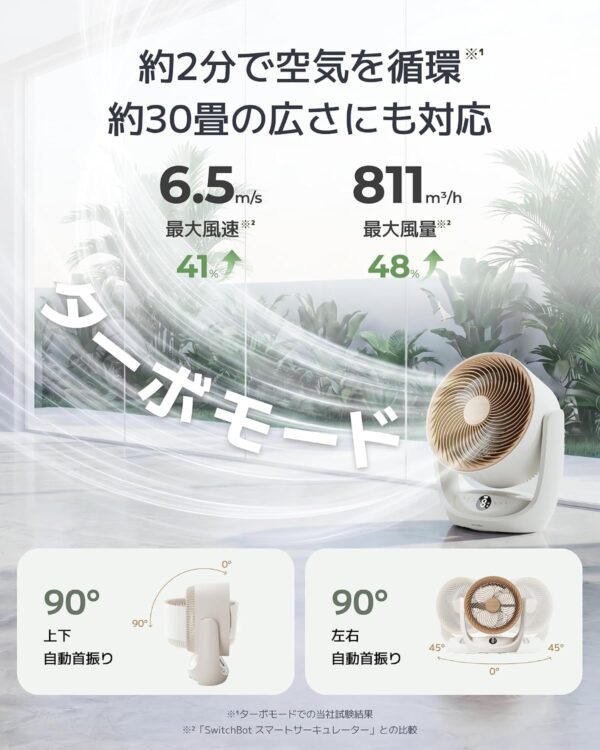 風量
