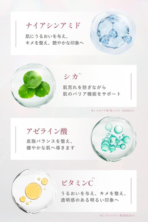 ナイア