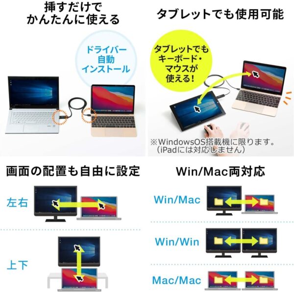 タブレット