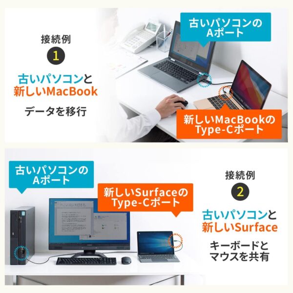 マック