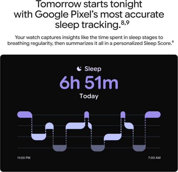 睡眠