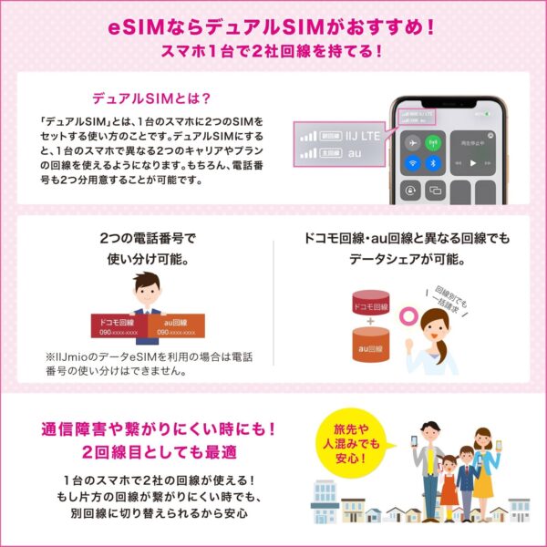 デュアル