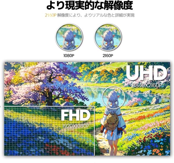 解像度