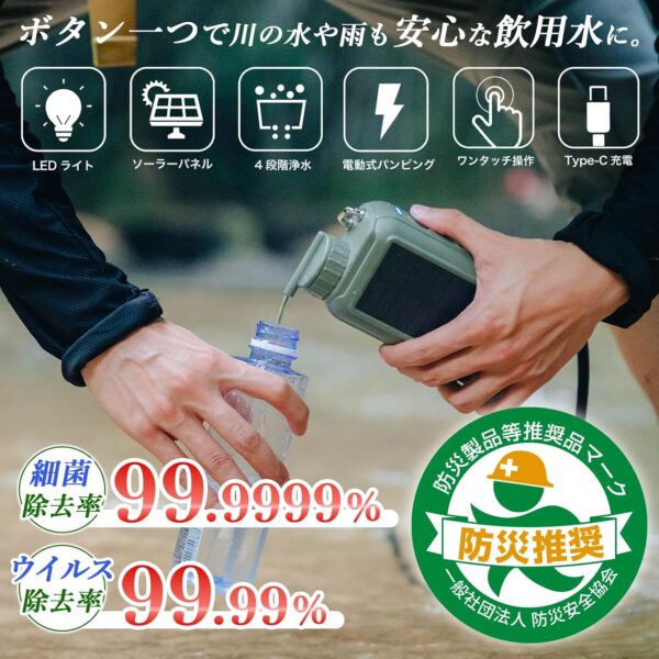 ボタン