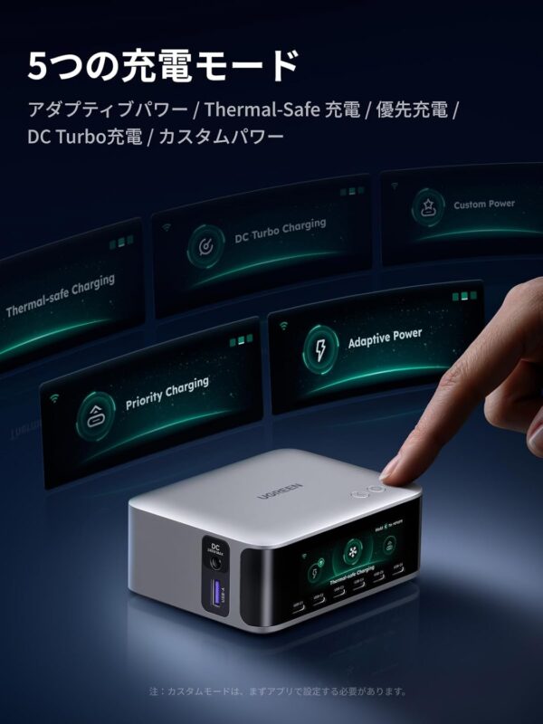 モード