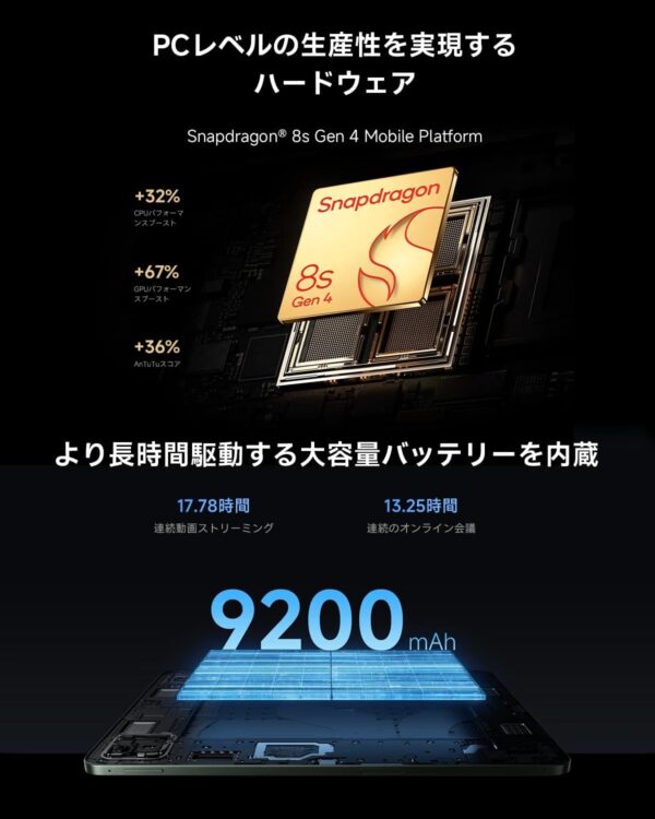 CPU