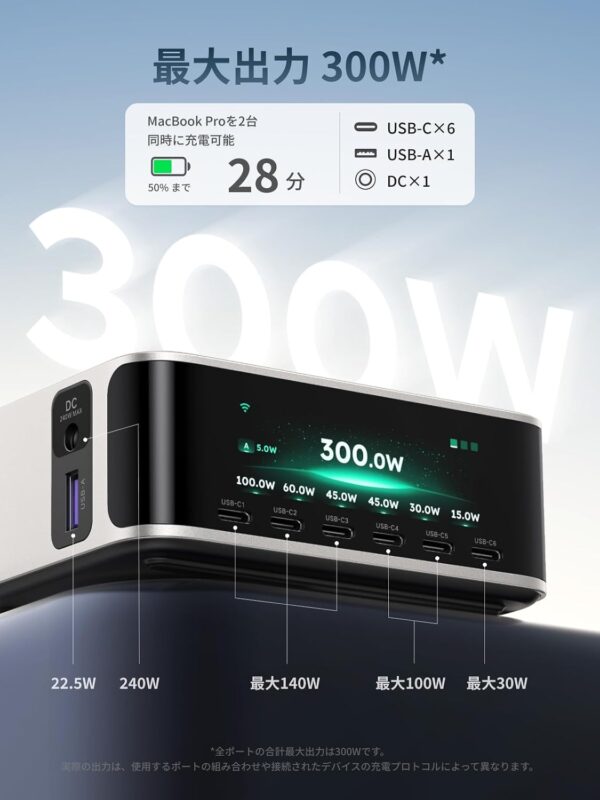 300W