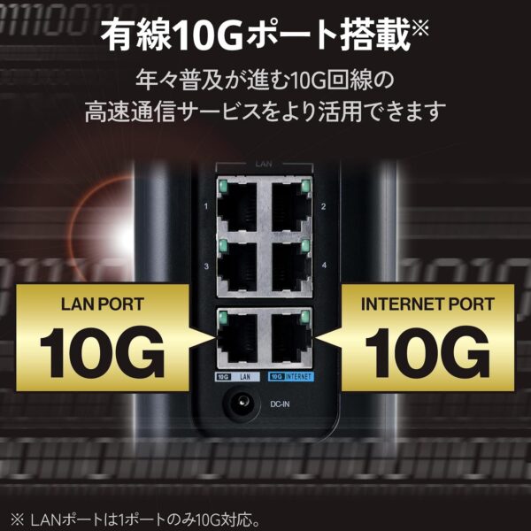 １０Ｇ