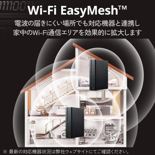 メッシュ