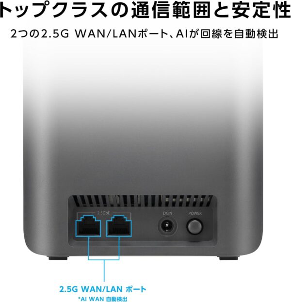 ポート