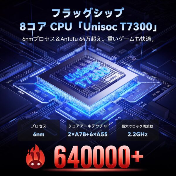 CPU