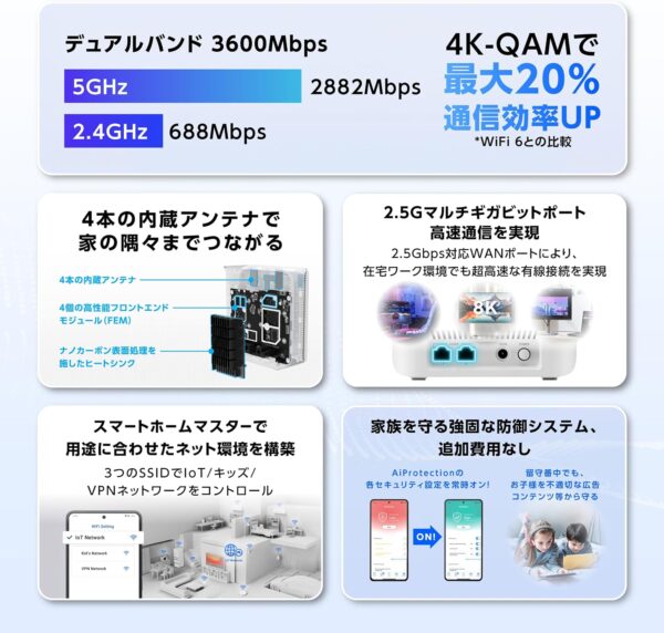 概要