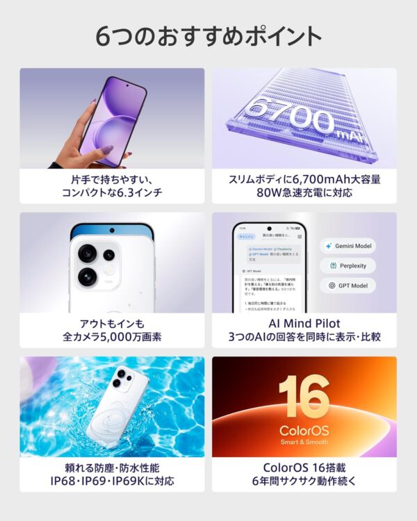 概要