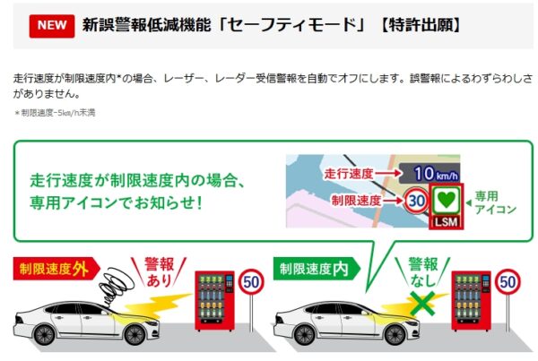 誤報